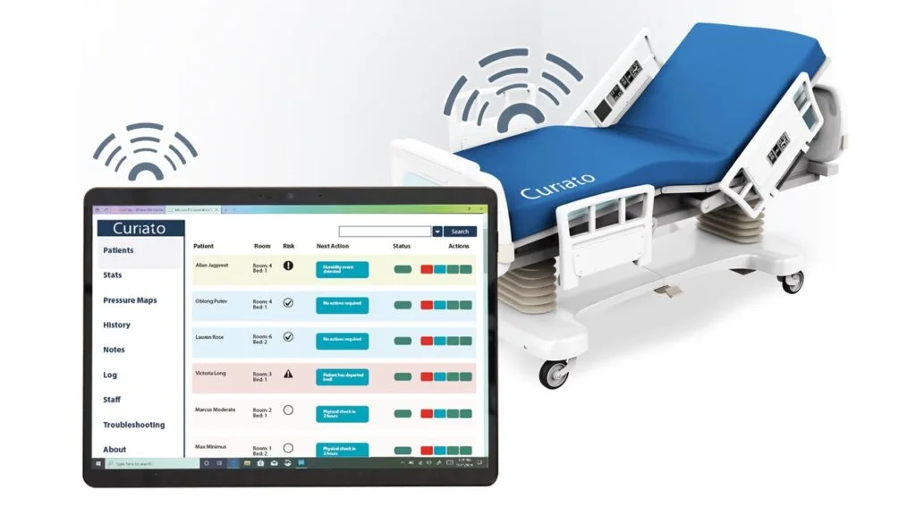 Patient monitoring imagery from Curiato